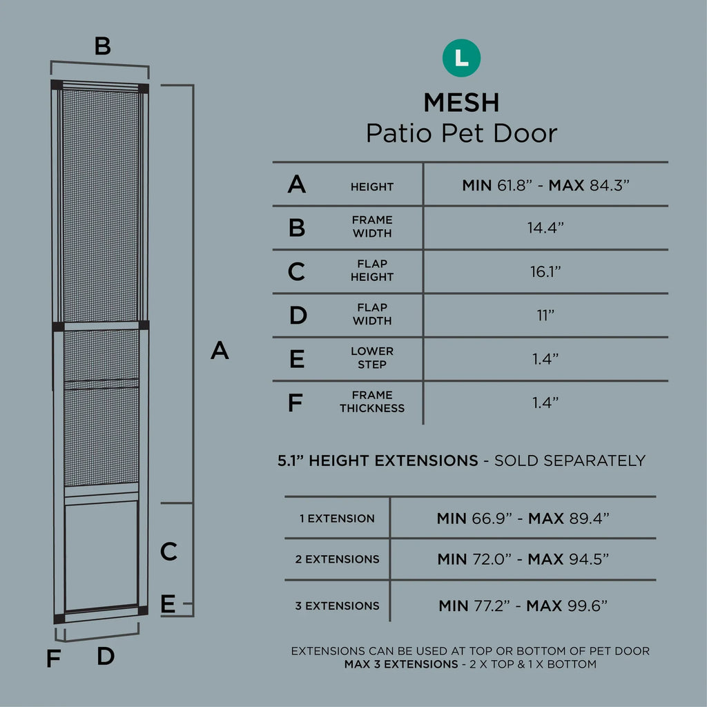 Patio Pet Door + Weather Resistant Panel
