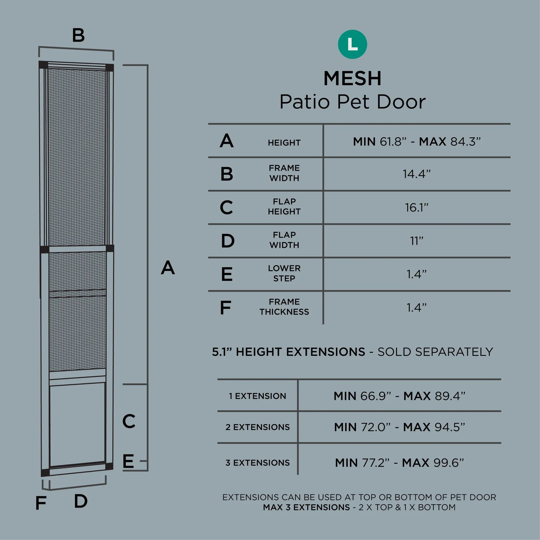 Patio Pet Door + Weather Resistant Panel