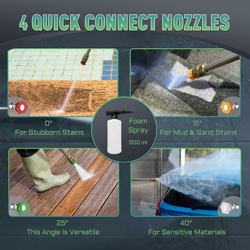 Tevolle Electric Pressure Washer 5000 PSI