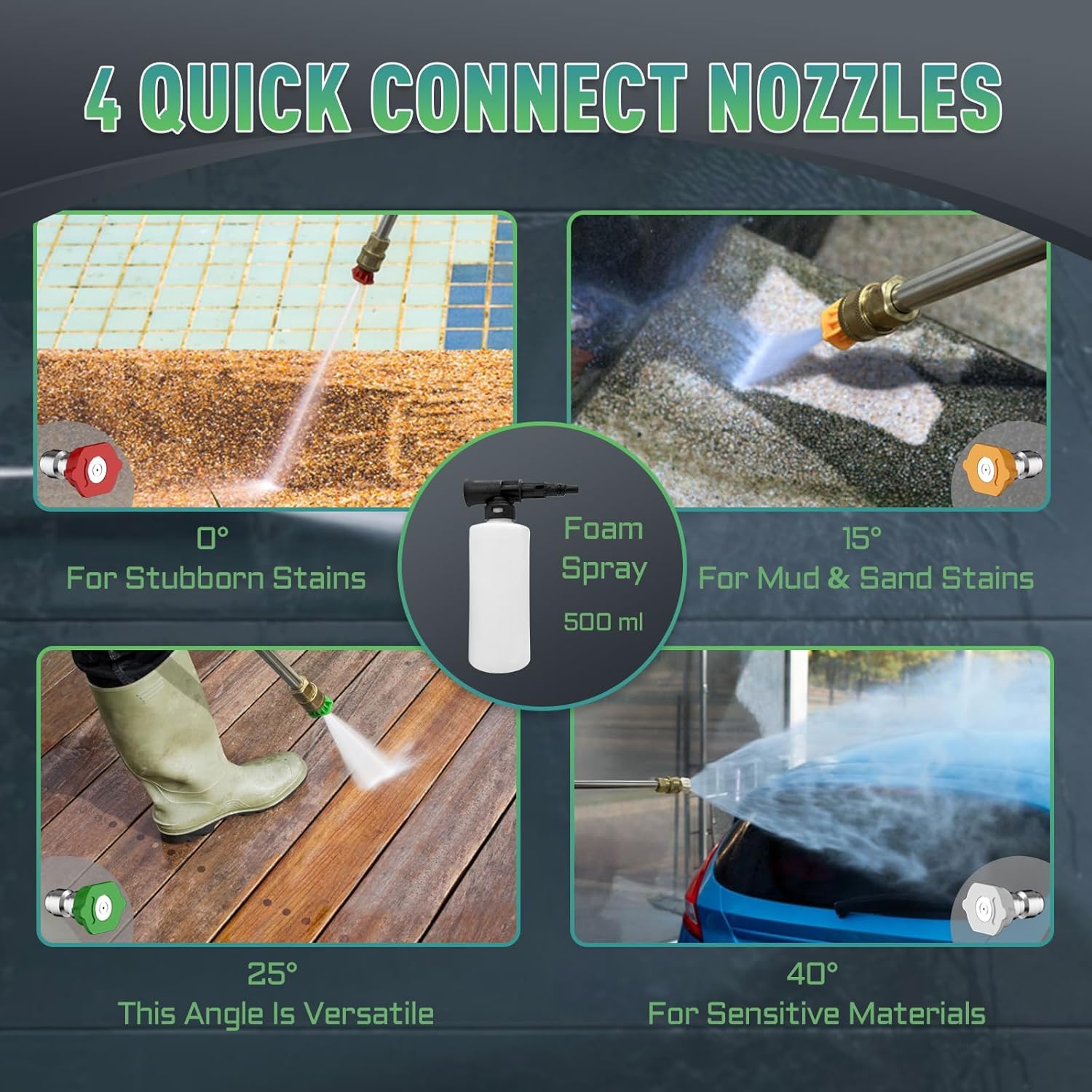 Tevolle Electric Pressure Washer 5000 PSI