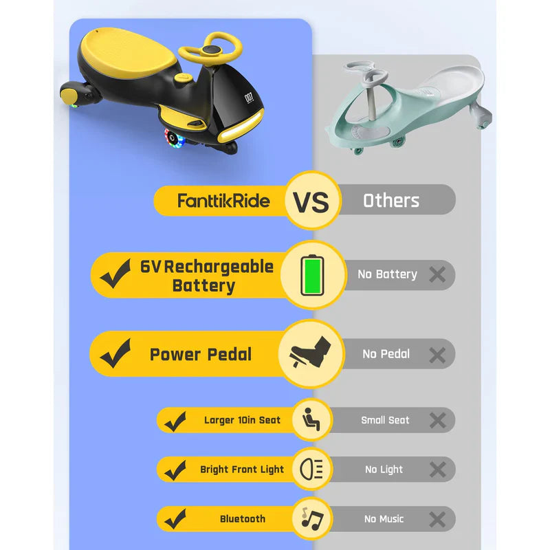 Electric Toy Car EasyRide