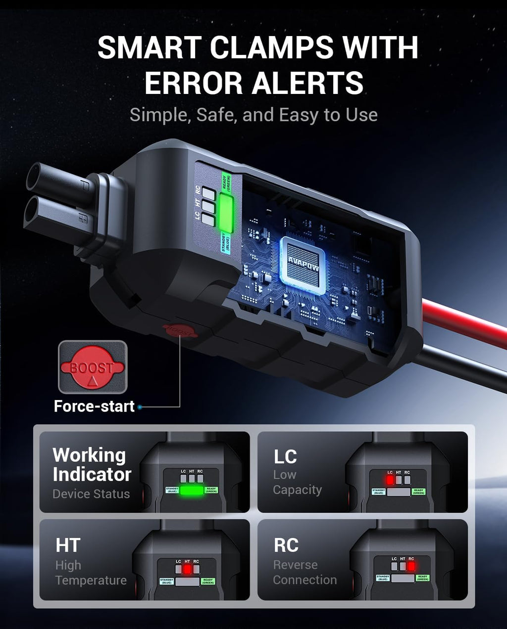 Jumpstarter 6000A & Power Bank