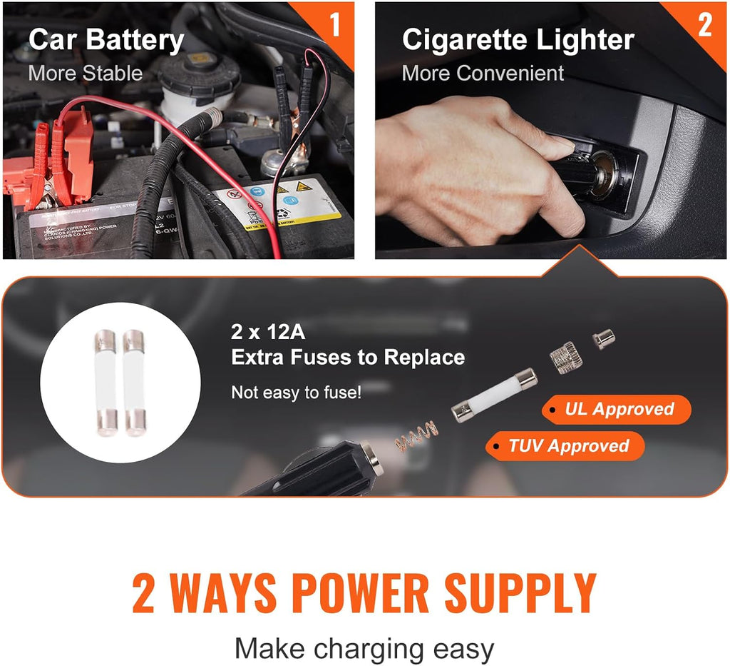 Electric Car Jack - 5 Ton/11023 LBS