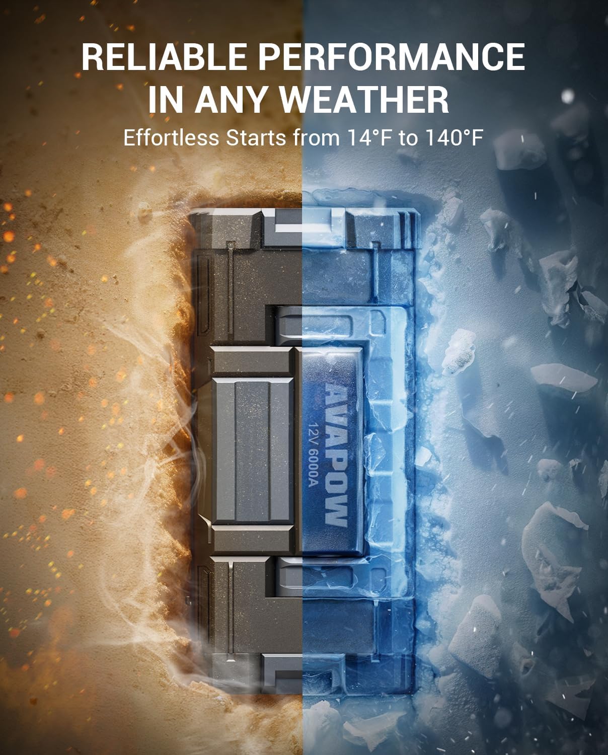 Jumpstarter 6000A & Power Bank