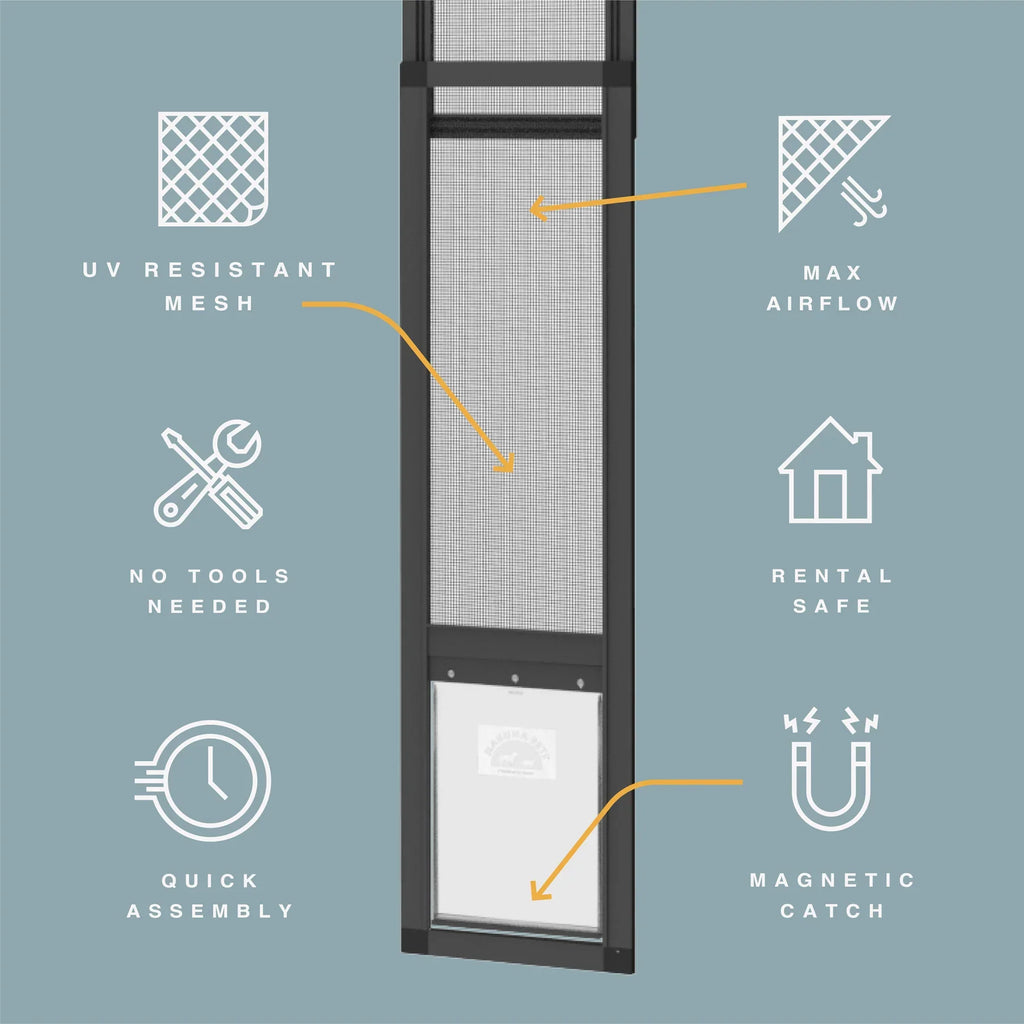 Patio Pet Door + Weather Resistant Panel