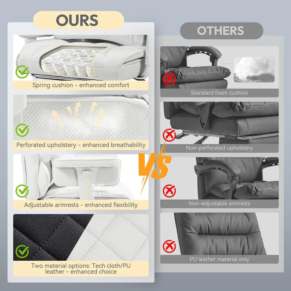 Office Chair with Lumbar Support, Adjustable Armrests & Footrest