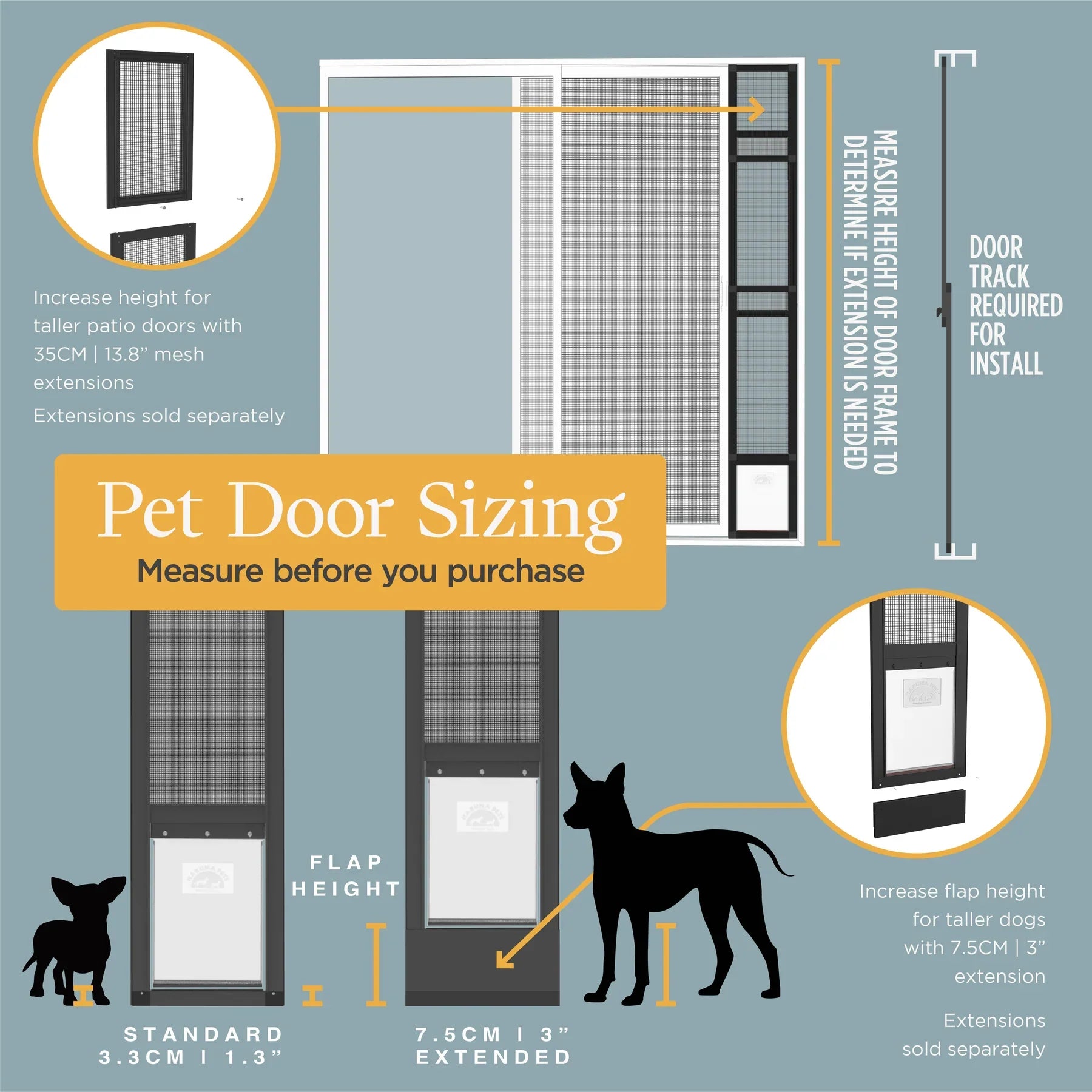 Patio Pet Door + Weather Resistant Panel