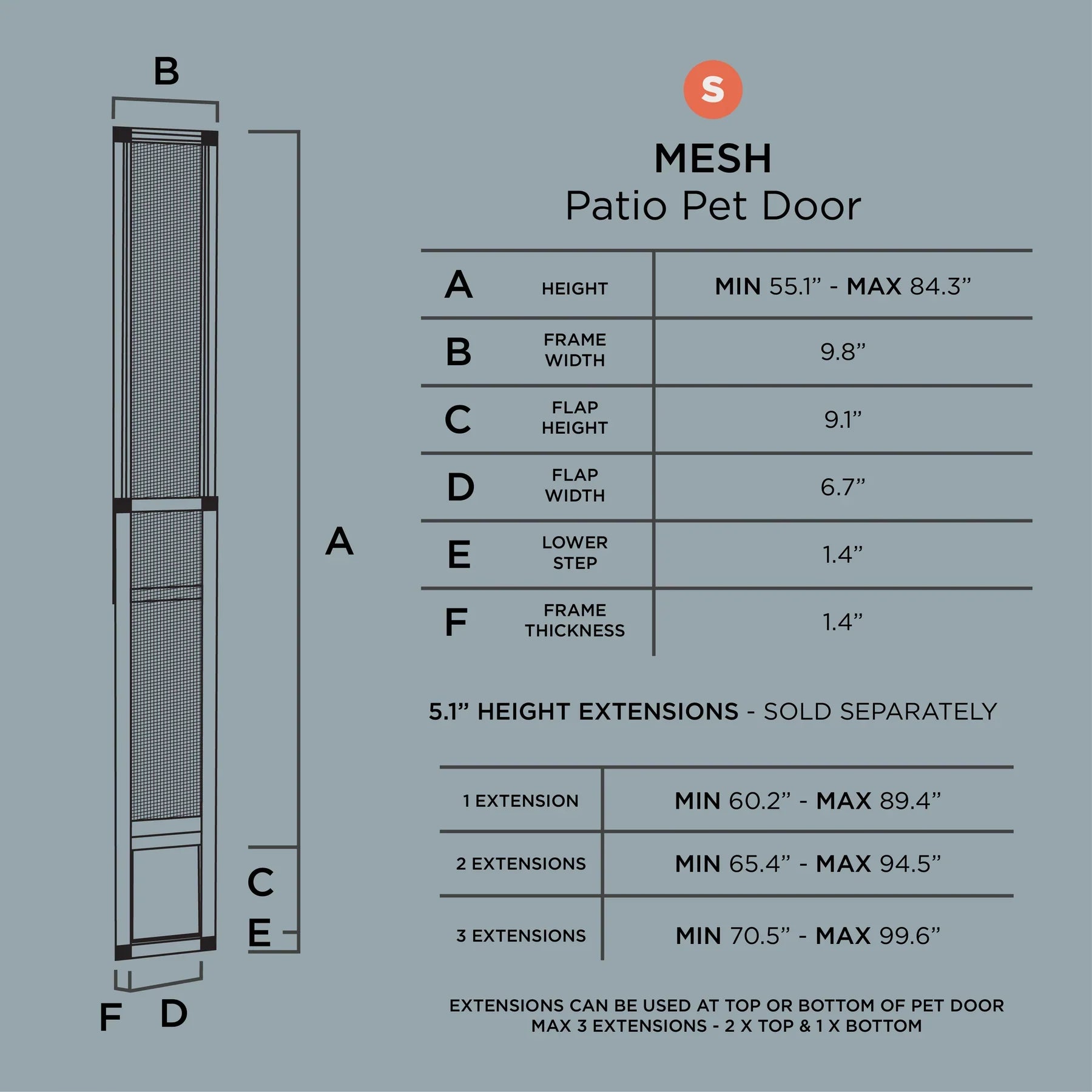 Patio Pet Door + Weather Resistant Panel