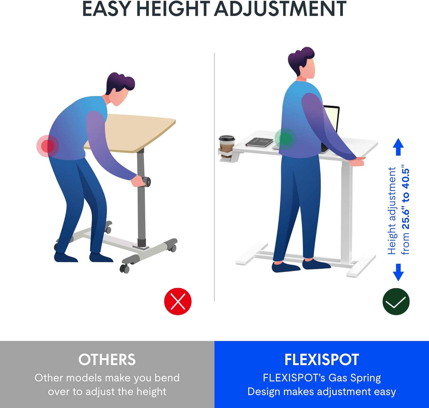 Mobile Adjustable Bedside Table